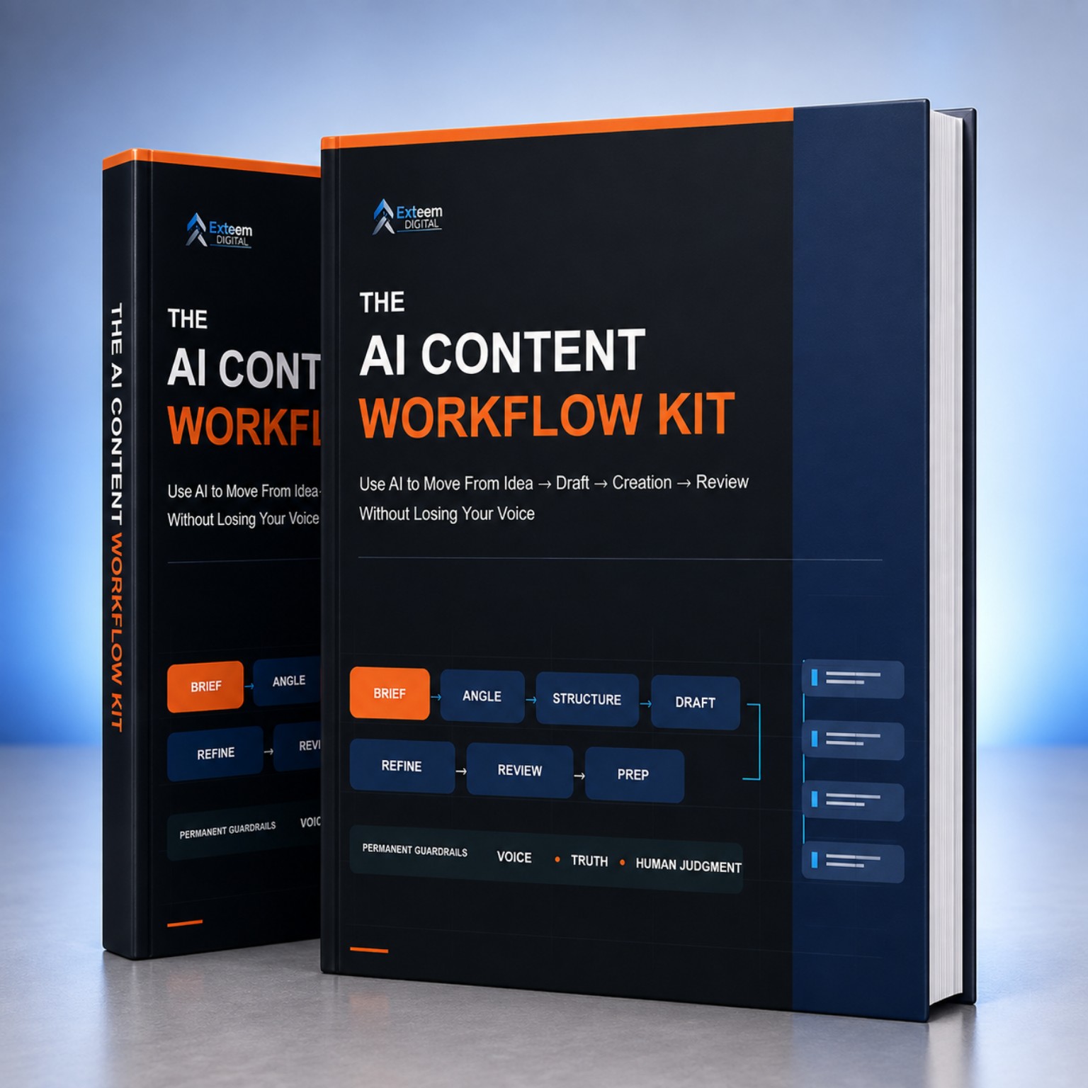 The AI Content Workflow Kit — AI content implementation kit by EXTEEM DIGITAL